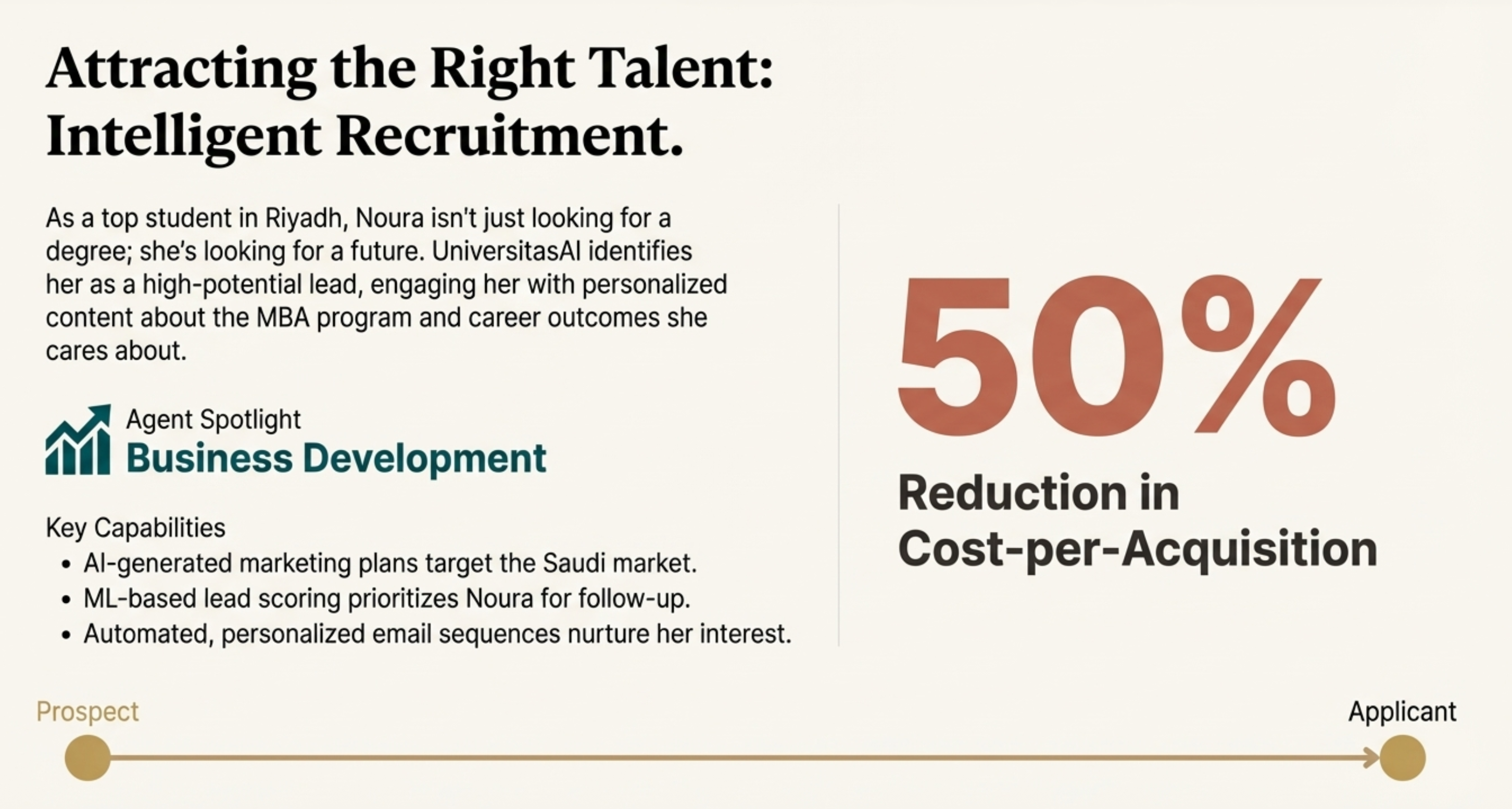 UniversitasAI Presentation Slide 5