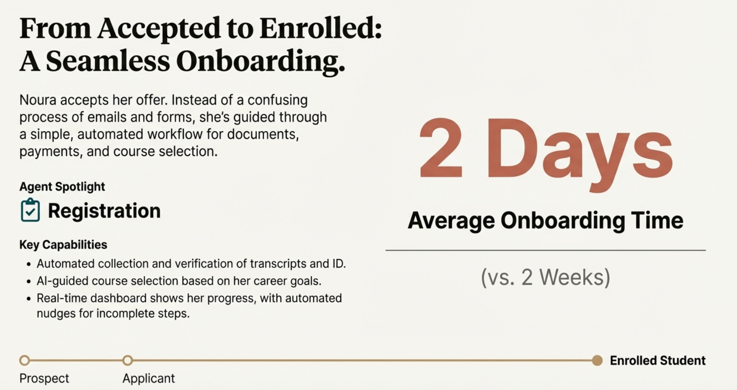 UniversitasAI Presentation Slide 6