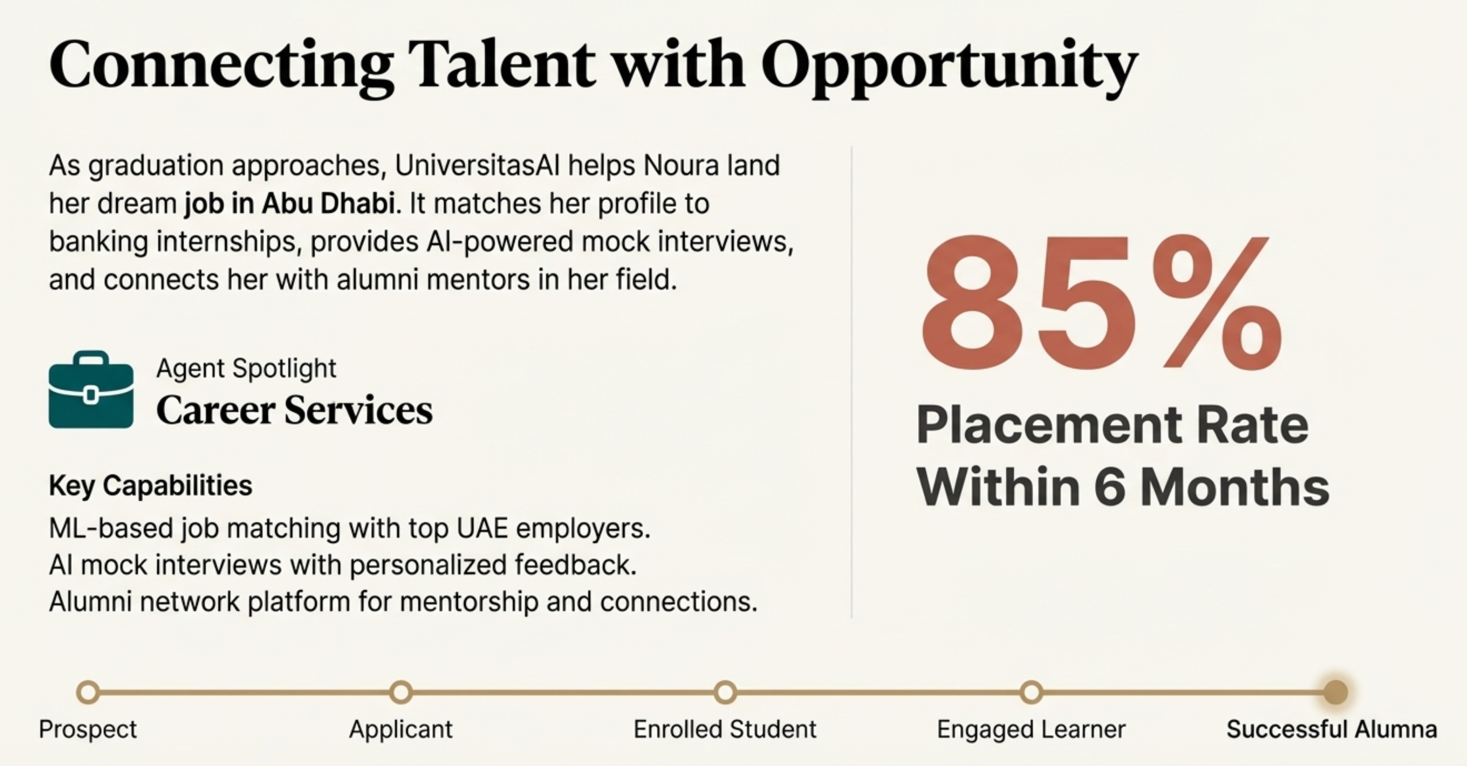 UniversitasAI Presentation Slide 8