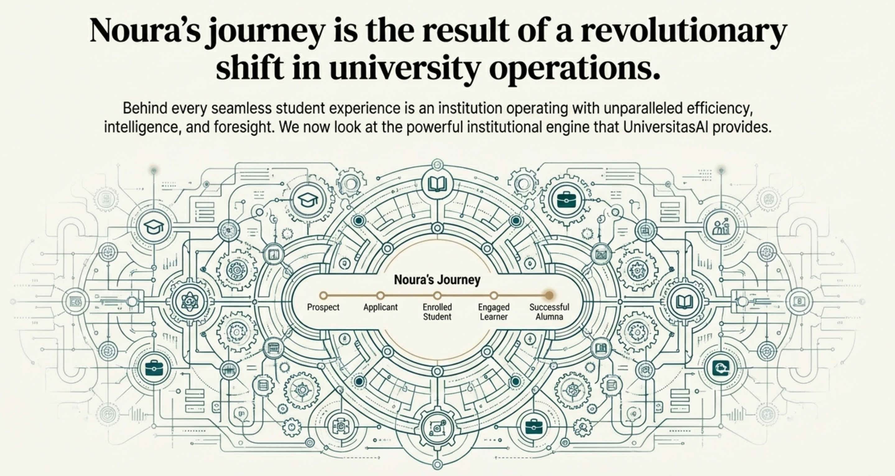 UniversitasAI Presentation Slide 9